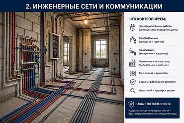 квартиры студии: УСЛУГИ ИНЖЕНЕРА-СТРОИТЕЛЯ | ТЕХНИЧЕСКОЕ СОПРОВОЖДЕНИЕ — 3