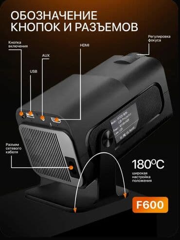 двд плеер с экраном: Проектор подключается к телефону ноутбуку повтор экрана качество — 9