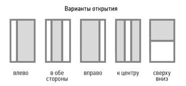 маскитные сетки для окон: Буюртмага пластик терезелер — 2