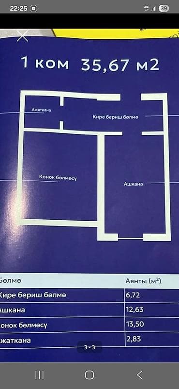 Продажа квартир: 1 комната, 36 м², Элитка, 4 этаж — 2