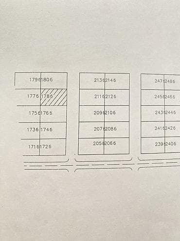 продаю дом бишкек ак орго: 4 соток, Курулуш, Кызыл китеп — 4