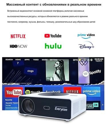 проектор 3d: Новейший проектор Everycom Q10W max Fullhd-проектор с разрешением — 2