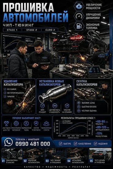 z fold 4: Услуги автоэлектрика, Прошивка ЭБУ, Специализация: Легковое авто, С выездом — 2
