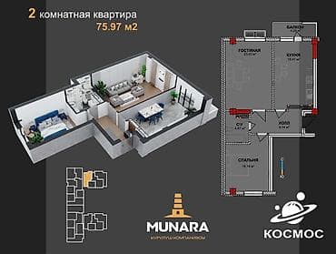 Квартиры: 2 комнаты, 75 м², Элитка, Готовая ПСО (под самоотделку) — 1