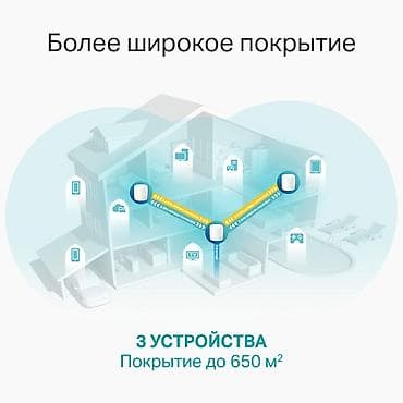 интернет кабель ремонт: Настройка WiFi роутеров. Ремонт компьютеров. Увеличиваем зону охвата — 6