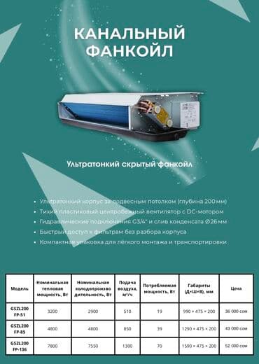 вентилятор осевой: Ультратонкий канальный фанкойл предназначен для скрытой установки за — 1