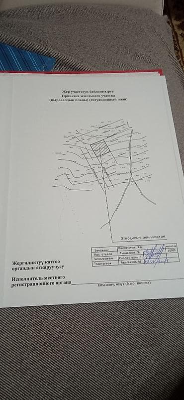 Жер тилкелери: 4 соток, Курулуш, Кызыл китеп — 3