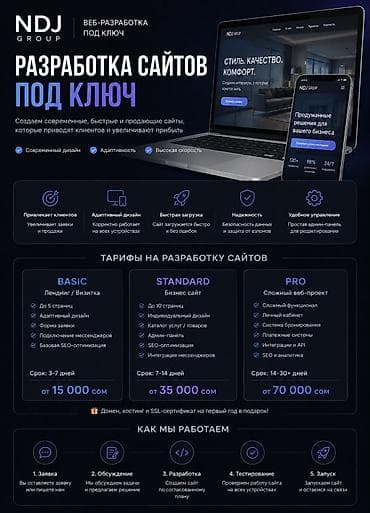 Веб-сайты, Лендинг страницы, Мобильные приложения Android | Разработка, Доработка, Поддержка