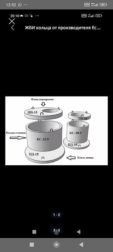 Железобетонное (ЖБИ) кольцо для септика Размер: 2 x 60 x 10 см, Платная установка, Оптом, В розницу