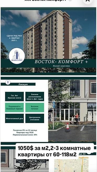 1 комната, 55 м², Элитка, 8 этаж, Готовая ПСО (под самоотделку)