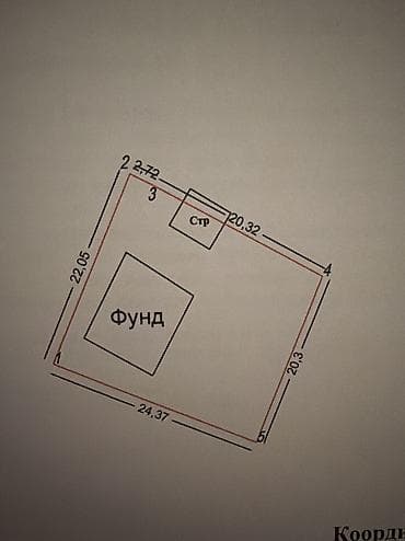 земля в кара балте: 4 соток, Для строительства — 3
