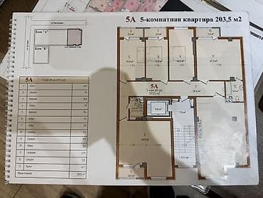 вагон для жилья: 5 и более комнат, 203 м², Элитка, 7 этаж, Готовая ПСО (под самоотделку) — 4
