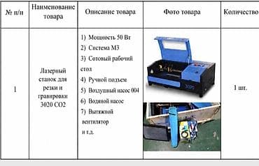 Оборудование для бизнеса: Лазерный станок с ЧПУ Для гравировки, Б/у — 5