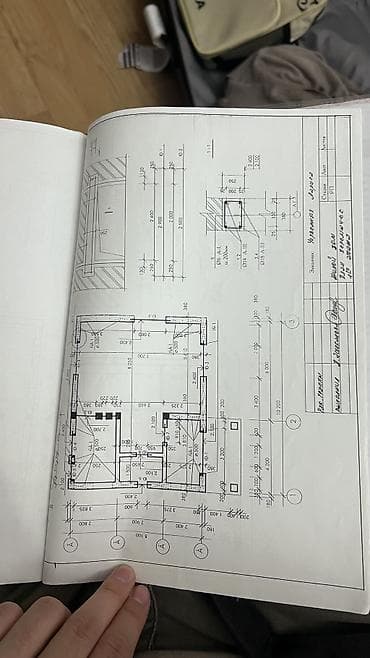 земля сельхоз назначения: Дом, 111 м², 6 комнат, Собственник, ПСО (под самоотделку) — 3