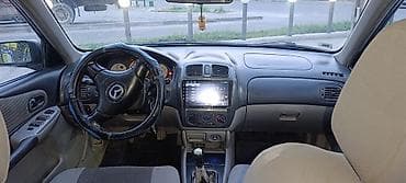 fit 2 2011: Mazda 323: 2003 г., 1.6 л, Механика, Бензин, Хэтчбэк — 6