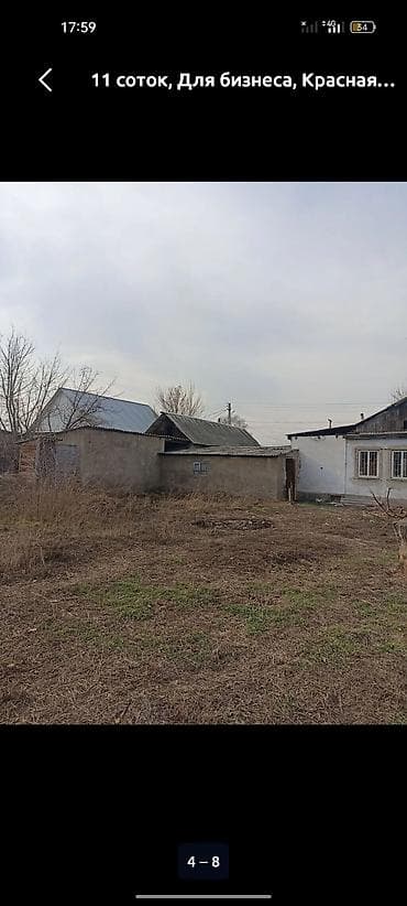 Продажа участков: 12 соток, Для бизнеса, Красная книга, Тех паспорт, Договор купли-продажи — 4