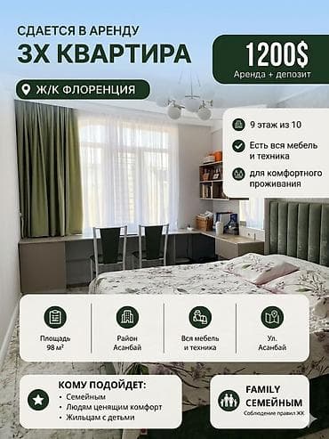 3 комнаты, Агентство недвижимости, Без подселения, С мебелью полностью