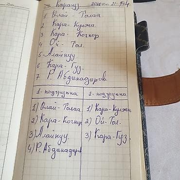 аккумуляторный мойка высокого давления: Аккумуляторная мини-мойка высокого давления + наборы инструментов — 6