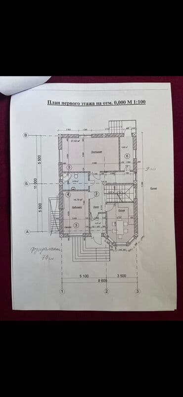 срочно продаю в связи с переездом: 5 соток, Для строительства, Красная книга — 8