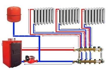 сдаю квартиру дом: Сантехниканы орнотуу жана алмаштыруу 6 жылдан ашык тажрыйба — 2
