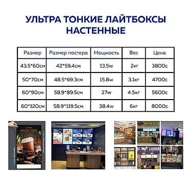 Лайтбоксы для рекламных постеров Варианты настенные (ультратонкие): -