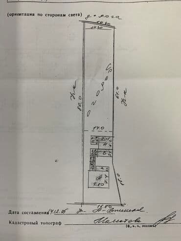 дом отдыха бишкек: 11 соток, Для строительства, Красная книга, Договор купли-продажи, Тех паспорт — 1