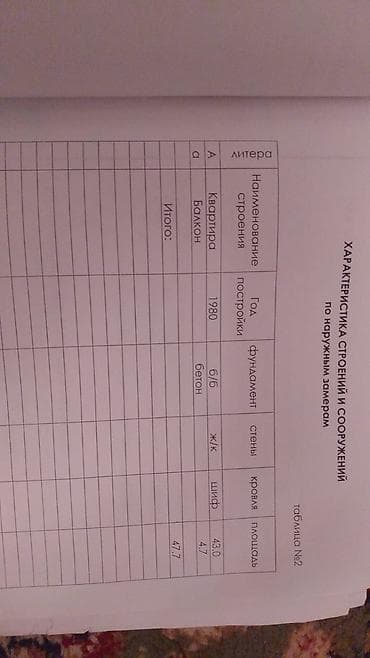 ищу квартира: 1 комната, 36 м², 104 серия, 3 этаж, Косметический ремонт — 10