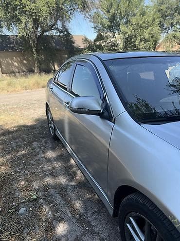 honda jazz фит: Honda Accord: 2006 г., 2.4 л, Автомат, Бензин, Седан — 4