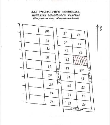 Кыймылсыз мүлк: 486 соток, Курулуш, Сатып алуу-сатуу келишими, Кызыл китеп — 7