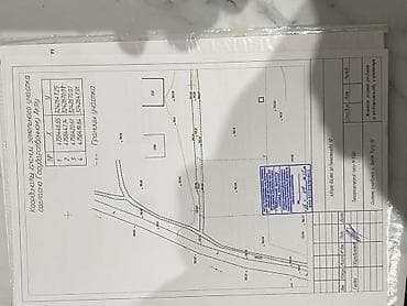 участок с арчалы: 6 соток, Для строительства, Красная книга — 3