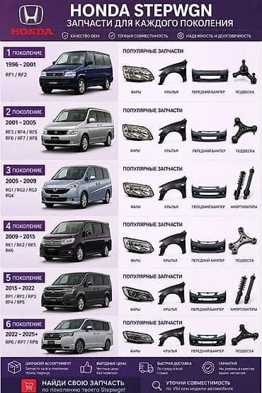 Бампер Honda, Оригинал at lalafo.kg Бампер Honda, Оригинал