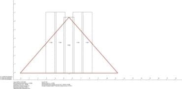 крыши домов: Кровля крыши | Монтаж, Демонтаж, Для прогревания Больше 6 лет опыта — 12