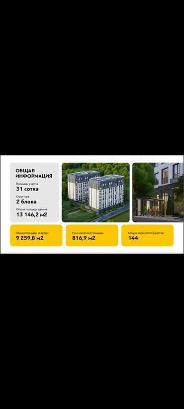 2 комнаты, 75 м², Элитка, 5 этаж, Готовая ПСО (под самоотделку)