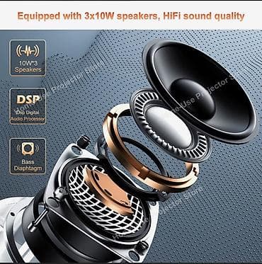 ТВ и видео: Продаю проектор Flixtone d9w ultra 3gb 128gb + ALR экран 120 дюймов на — 6