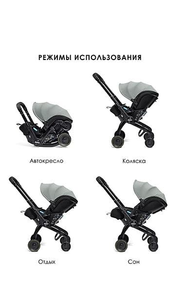 anex e type: Doona X — 2-в-1: коляска и автокресло ОРИГИНАЛ Описание: - Мгновенная — 3