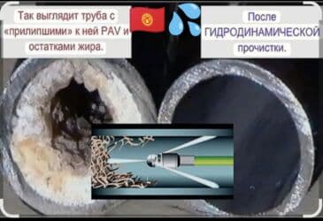 работа в кофейне бишкек: Канализационные работы | Чистка канализации, Чистка стояков, Чистка засоров Больше 6 лет опыта — 1