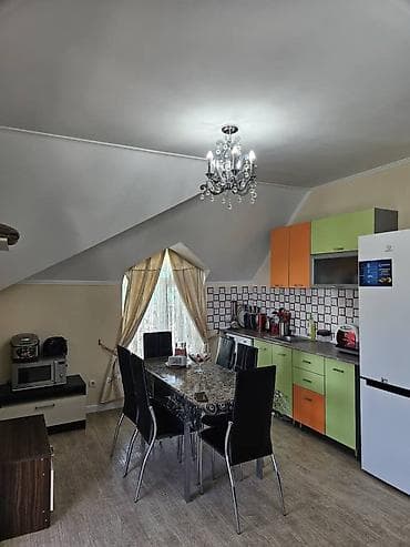 м: Коттедж, 7 ЦО Royal beach, Чок-Тал, Детская площадка — 2