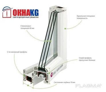 Высокотехнологичные. Для максимального комфорта. Для жизни сегодня и