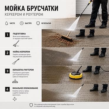 бесконтактная мойка: Уборка территории, Чистка брусчатки — 1