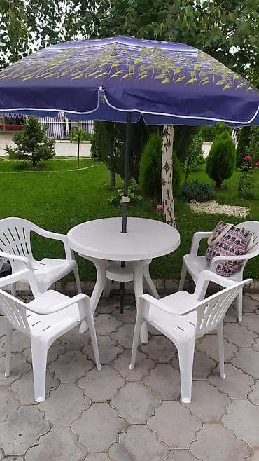 Иссык-Куль 2026: Коттедж, ЦО Витязь, Чок-Тал, Детская площадка, Парковка, стоянка, Охраняемая территория — 8