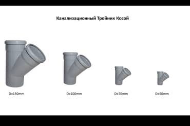 шланг пвх для ассенизации: Труба для канализации Магистральная, Материал: Пластик, Диаметр 100 мм, Толщина стенки: 2 мм — 7
