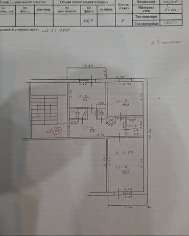 Продажа квартир: 2 комнаты, 7 м², 106 серия, 2 этаж, Евроремонт — 10