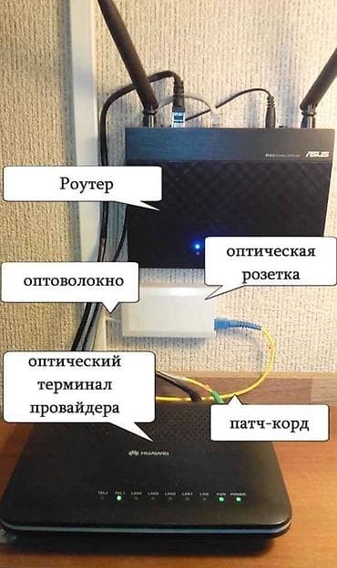 Отделочные работы: Ремонт- сварка, оптоволокно, WI FI настройка, перенос щитов, UTP — 6
