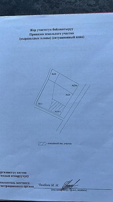 за сотку: 4 соток, Для бизнеса, Красная книга — 2