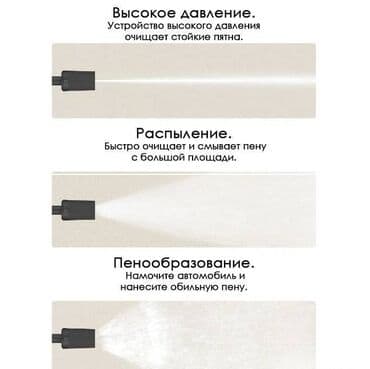 мойка мини: Беспроводная автомойка Xiaomi Mijia Wireless Car wash machine — 4