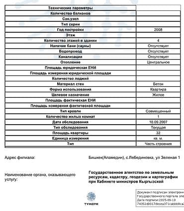 elegance stroy: 1 комната, 32 м², Гостиничный тип, 2 этаж, Старый ремонт — 7