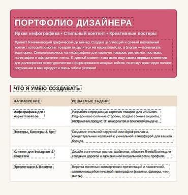 Графический дизайнер at lalafo.kg Графический дизайнер