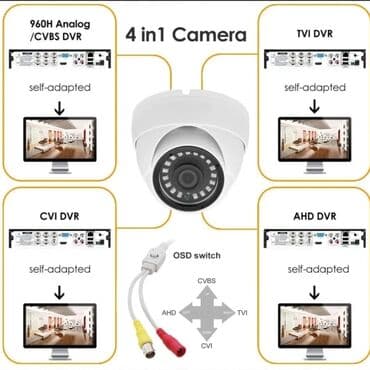 установка отопления в частном доме цена бишкек: Установка видео камеры в офисы частный дом,котеджи,магазин,и,т,д. Цены — 4