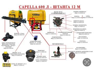 c 220: Опрыскиватели для сада и поля 400 л, 600л, 800л, 1000л. От — 2
