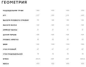 5100: Горный велосипед, Format, Рама M (156 - 178 см), Алюминий, Б/у — 7